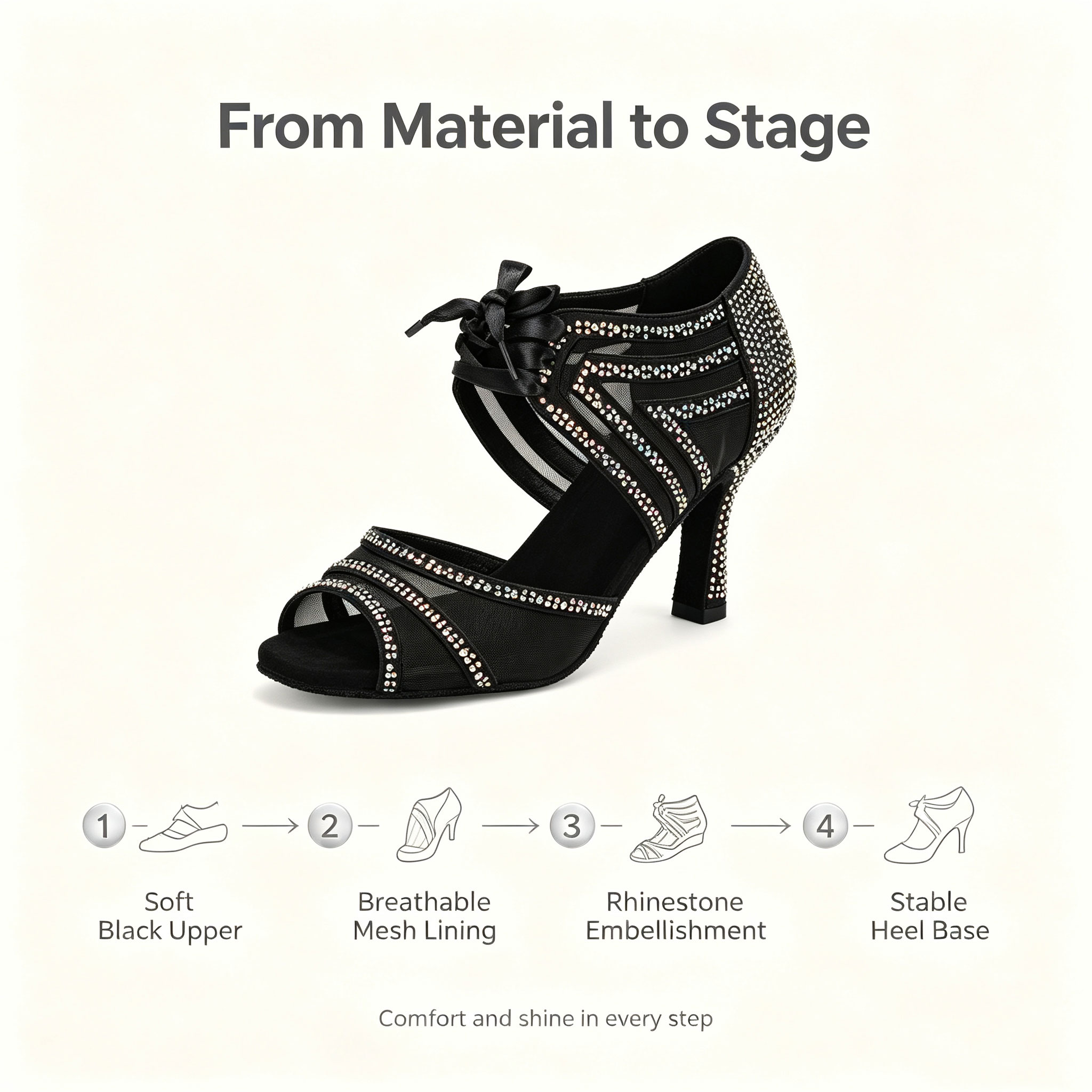 Chaussures de danse latine et  - Crossfit Lady avis et prix